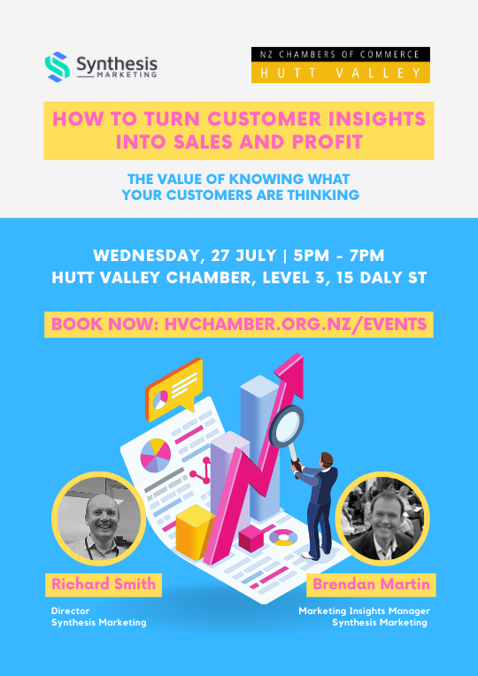 Synthesis Marketing How to Turn Customer Insights into Sales & Profit